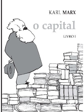 O Capital - Livros 1, 2 e 3