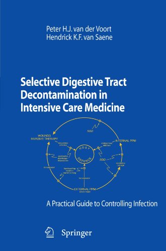 Selective Digestive Tract Decontamination in Intensive Care Medicine