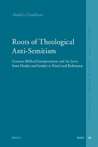 Roots of Theological Anti-Semitism