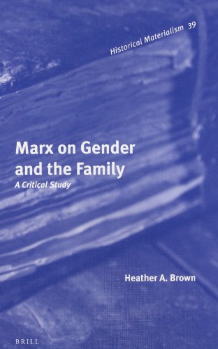 Marx on Gender and the Family