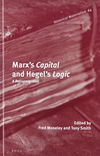 Marx's Capital and Hegel's Logic