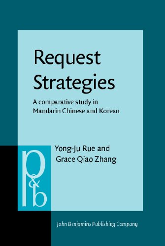 Request Strategies