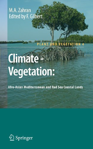 Climate - Vegetation