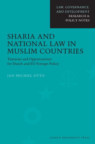 Sharia and National Law in Muslim Countries