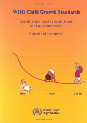 Who Child Growth Standards