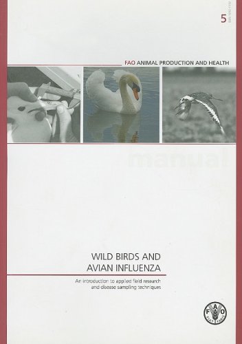 Wild Birds And Avian Influenza