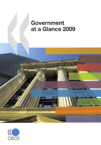 Government at a Glance 2009.