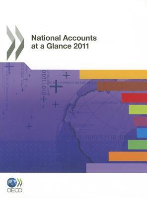 National Accounts at a Glance