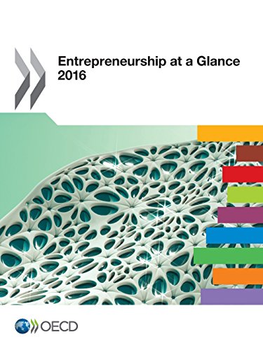 Entrepreneurship at a Glance 2016