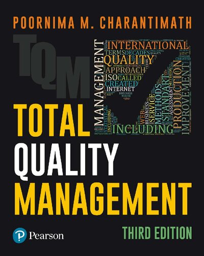 Total Quality Management.