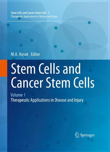 Stem Cells and Cancer Stem Cells, Volume 1