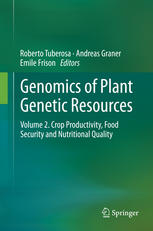 Genomics of plant genetic resources