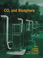 CO2 and Biosphere