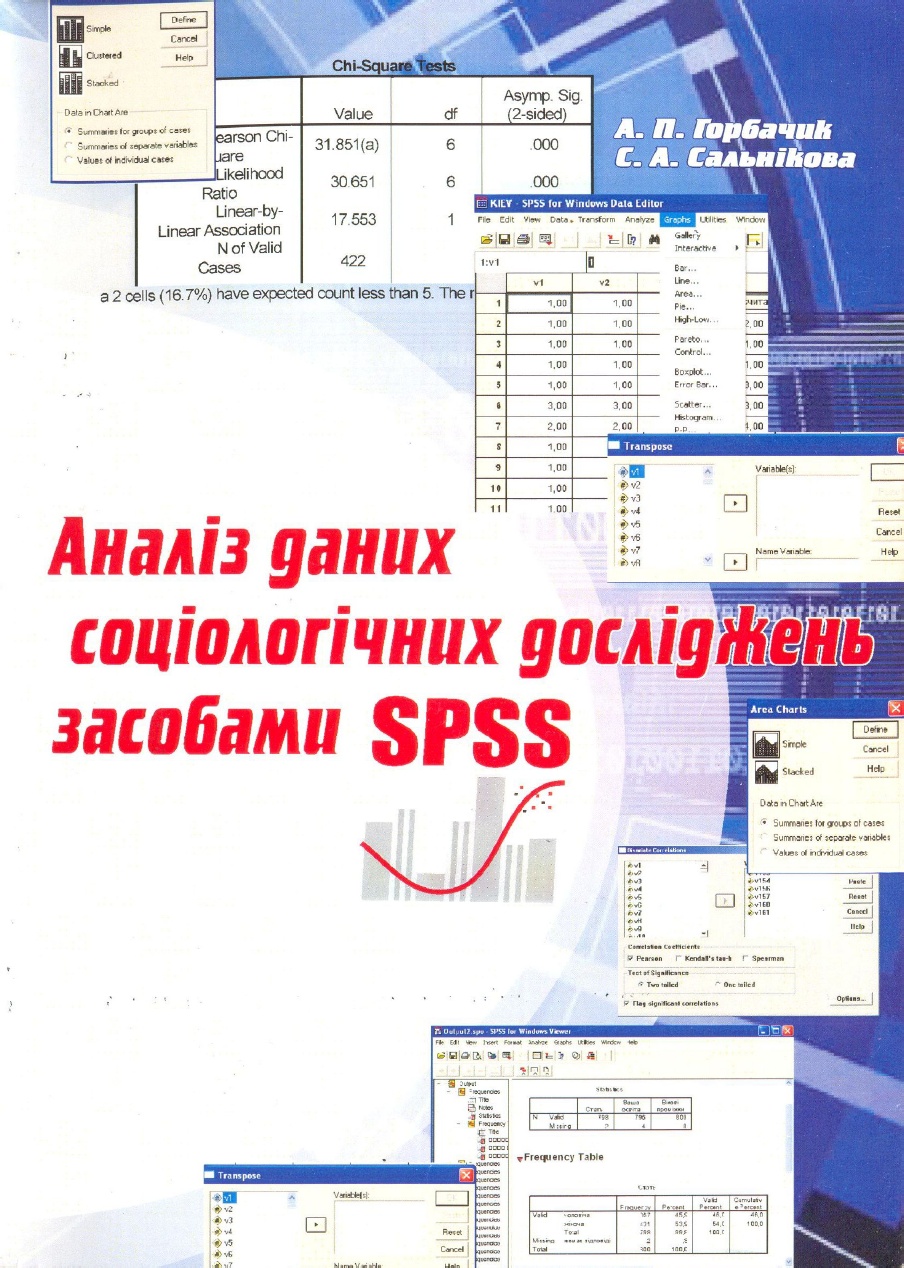 Аналіз даних соціологічних досліджень засобами SPSS