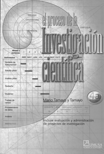 El Proceso De La Investigacion Cientifica / The Process Of Scientific Investigation