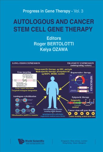 Autologous and cancer stem cell gene therapy