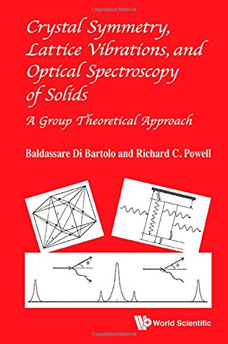 Crystal Symmetry, Lattice Vibrations, and Optical Spectroscopy of Solids