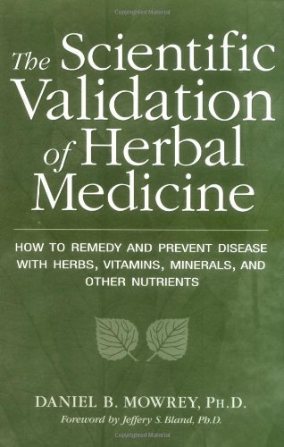 Scientific Validation of Herbal Medicine