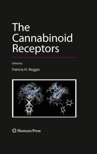 The Cannabinoid Receptors (The Receptors)