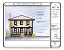 Ten House Styles 5 of 10 - American Foursquare