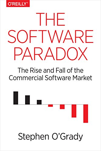 The Software Paradox: The Rise and Fall of the Commercial Software Market