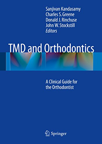 TMD and Orthodontics: A clinical guide for the orthodontist